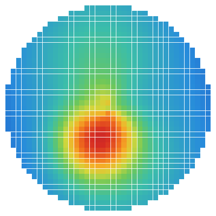 A curvature map resampled onto a coarse, visible grid of cells