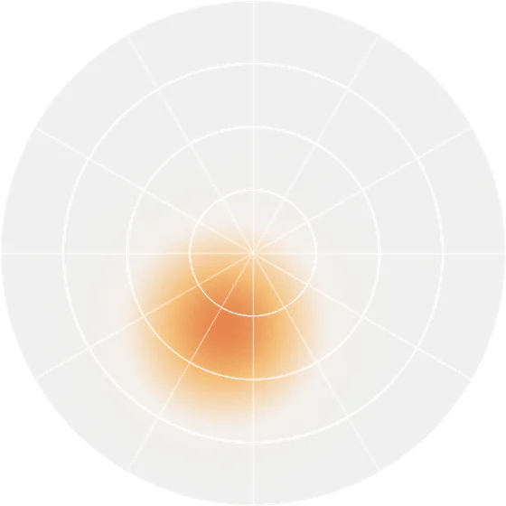 Difference map showing 1.1 dioptres of inferior steepening between the two scans
